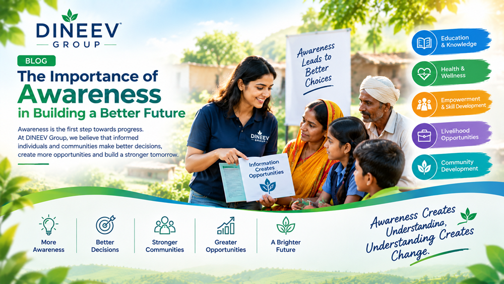 The Importance of Awareness in Building a Better Future